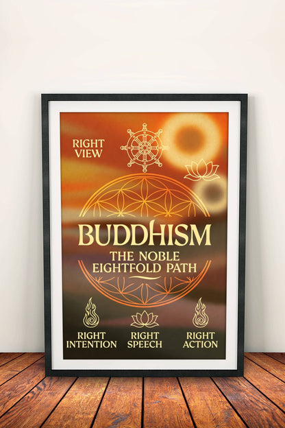 Buddhism Noble Eightfold Path Poster - Retro Spiritual Zen Art