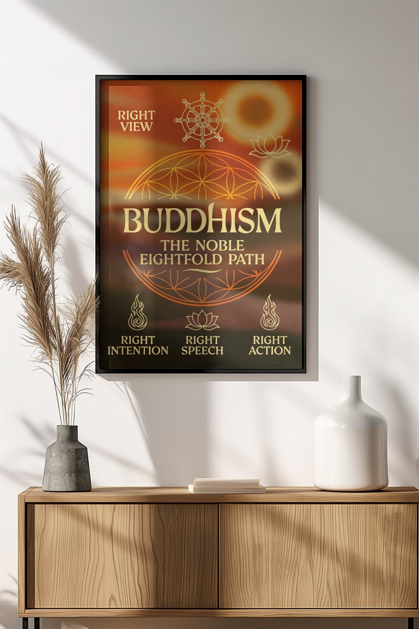 Buddhism Noble Eightfold Path Poster - Retro Spiritual Zen Art